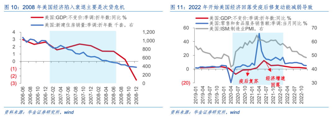华金策略：A股短期维持震荡趋势 短期建议均衡配置