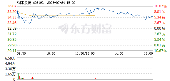 R图 603193_1