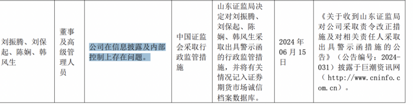 基金经理转行实业,“公募派”董秘再添一例
