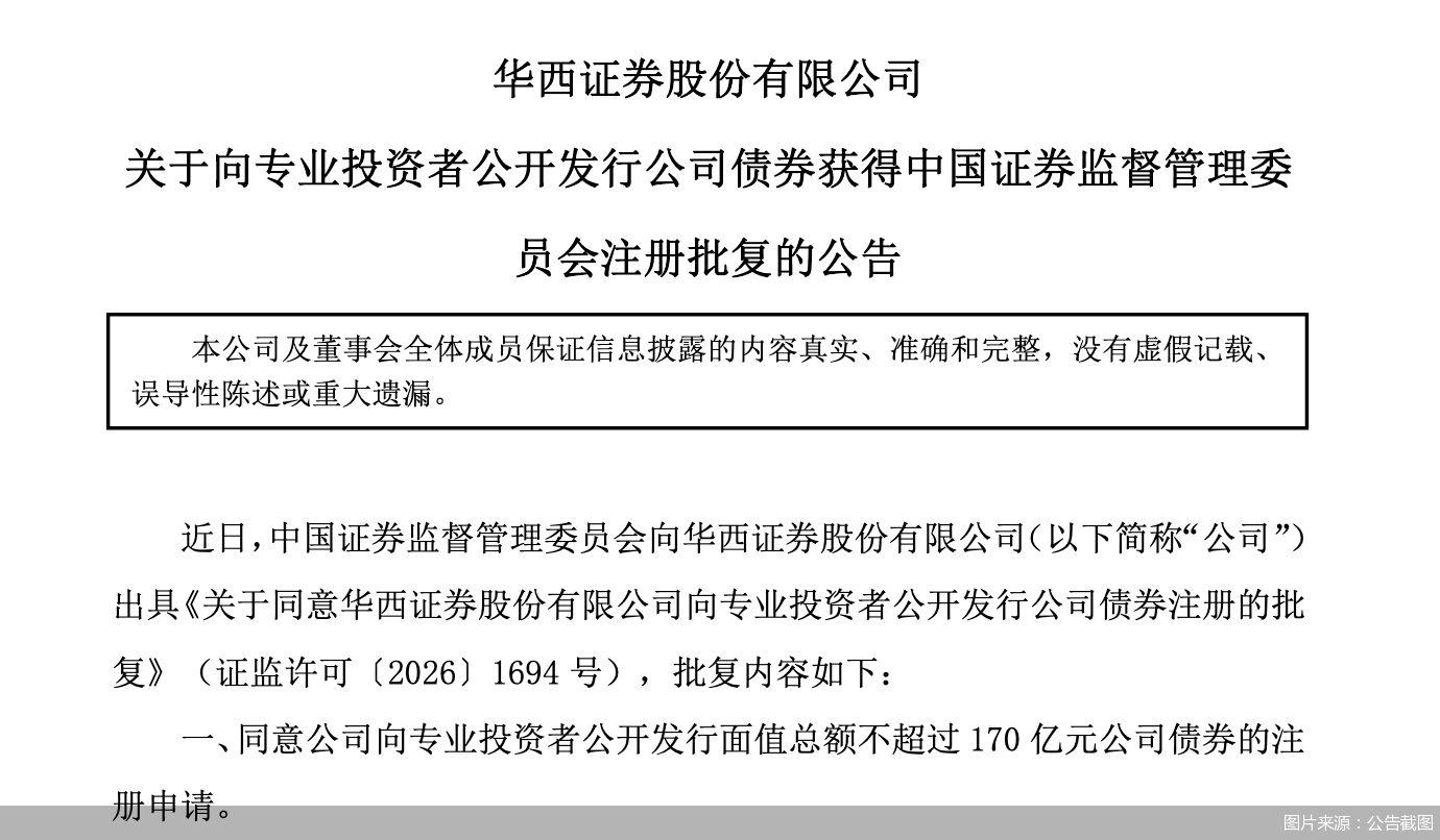 图片来源：公告截图