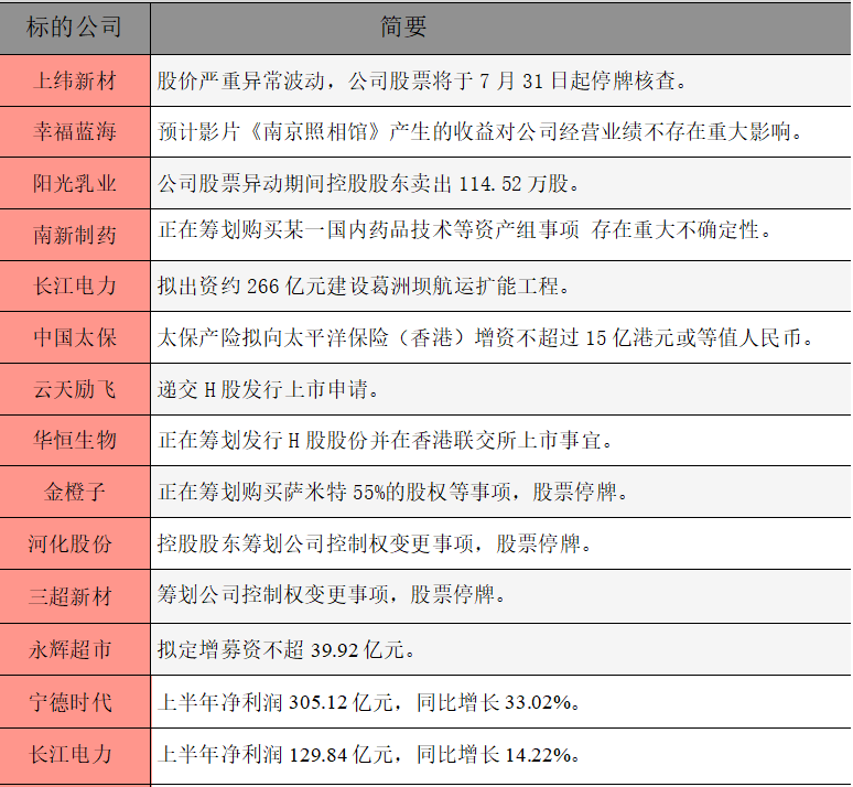 公告精选.png