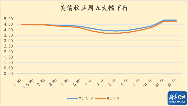 d807b0e192e74f65bcbddc6088573373.png d807b0e192e74f65bcbddc6088573373.png