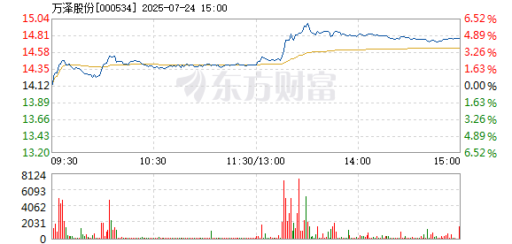 R图 000534_2