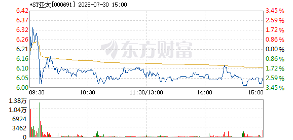R图 000691_2