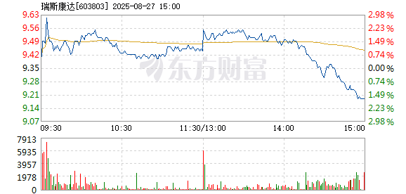 R图 603803_1