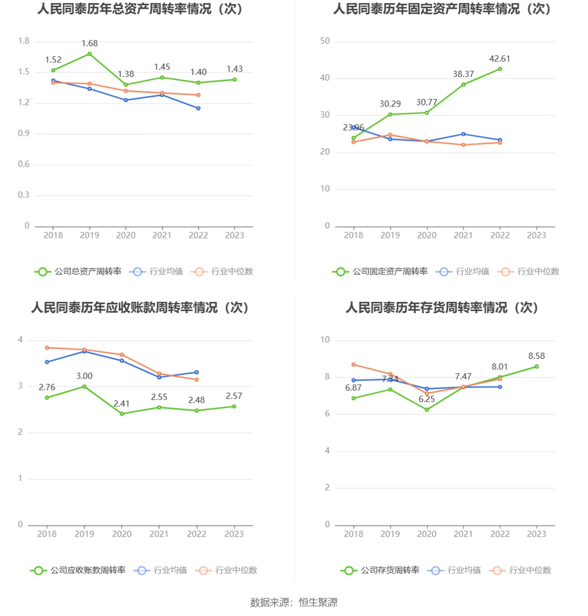 首页>财经频道>正文>1148_1202