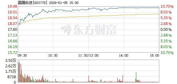 R图 603778_1