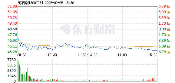 R图 300706_2