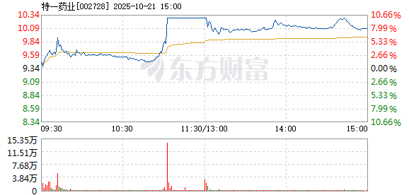 R图 002728_2