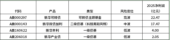 bcfe3221-a71f-4086-8a94-a21f203db686.png bcfe3221-a71f-4086-8a94-a21f203db686.png