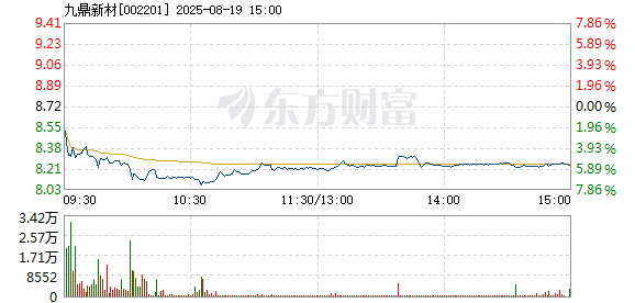 R图 002201_2