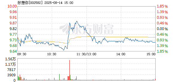 R图 002582_2