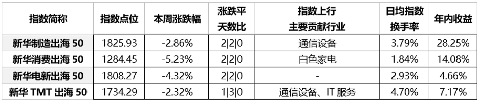 f7f28da94b3642c1aaa86bff1e8bb81b.png f7f28da94b3642c1aaa86bff1e8bb81b.png