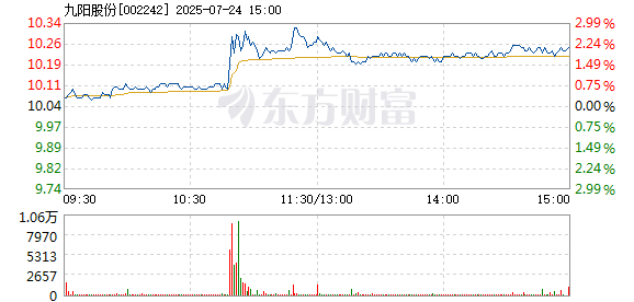 R图 002242_2