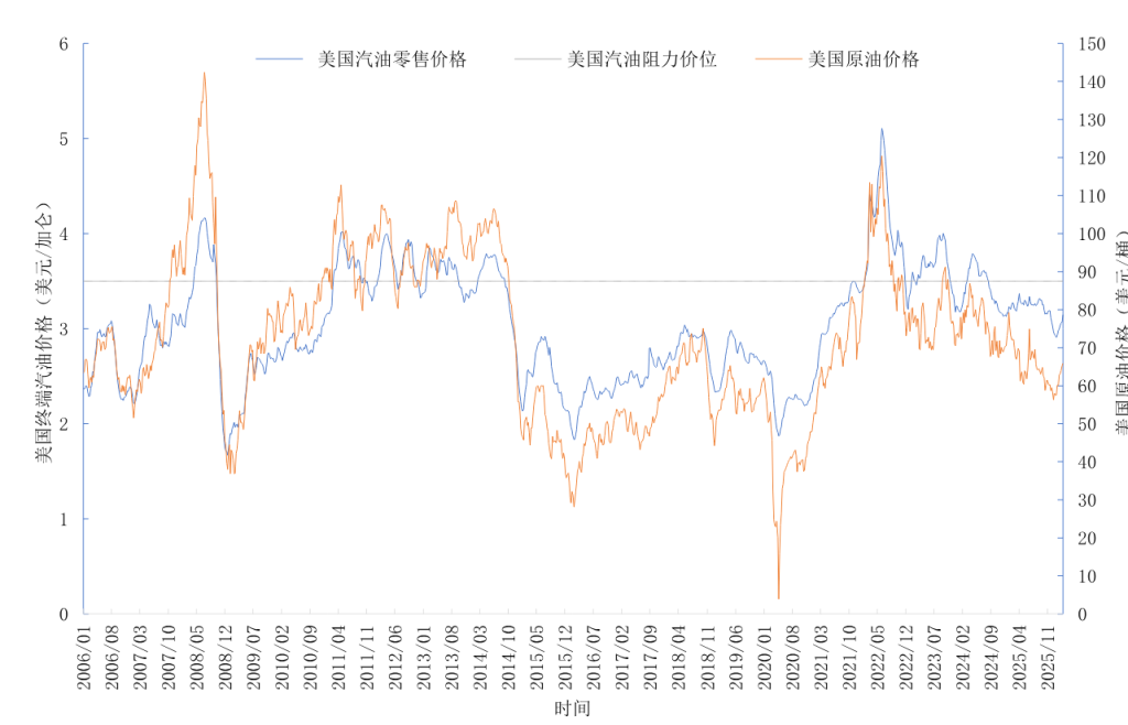国际油价暴涨后暴跌单日振幅超40% 特朗普暗示美伊战事很快结束