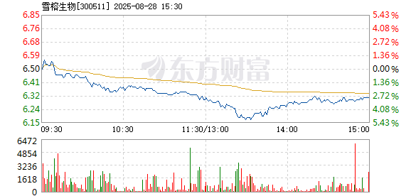 R图 300511_2