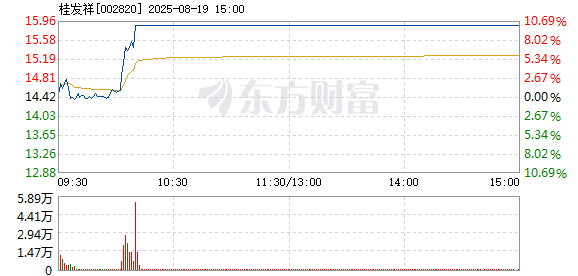R图 002820_2