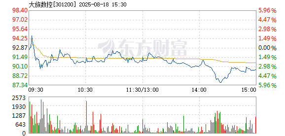 R图 301200_2