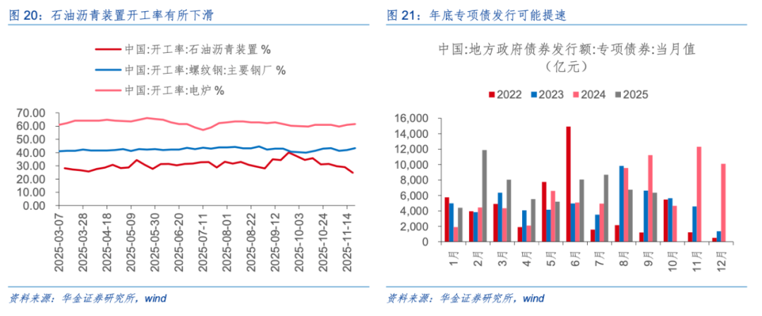 华金策略：驱动科技板块见底的核心因素是积极的政策和产业催化