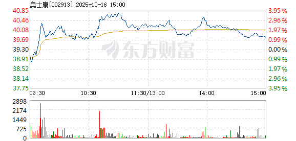 R图 002913_2