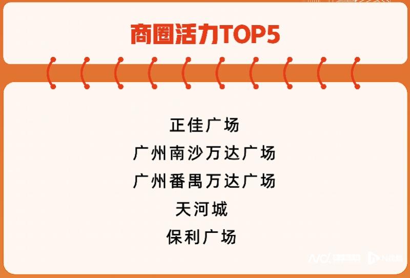 imagefile 图片