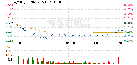 R图 603607_1