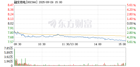 R图 002366_2