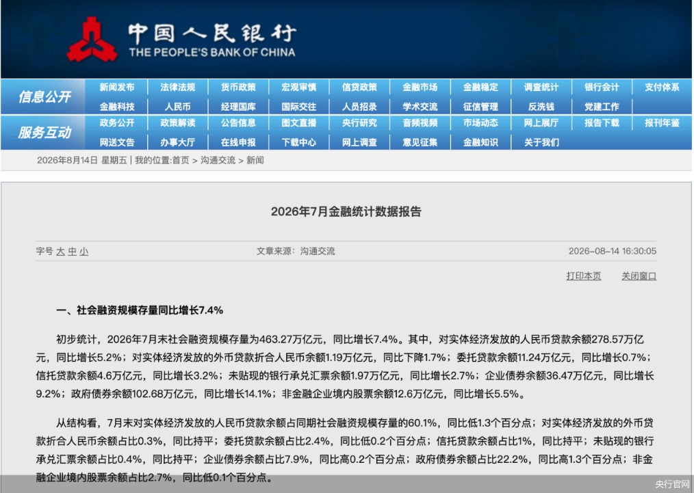 7月贷款，降速提质