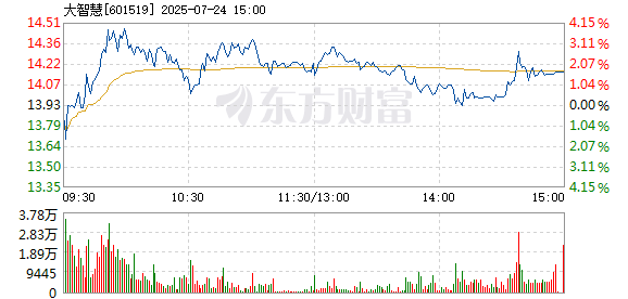 R图 601519_1