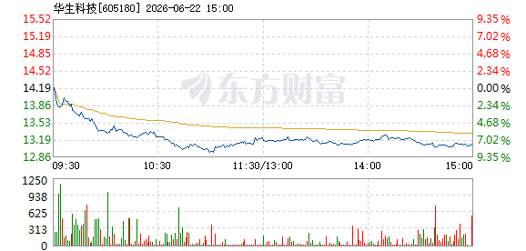 R图 605180_1