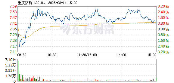 R图 600106_1