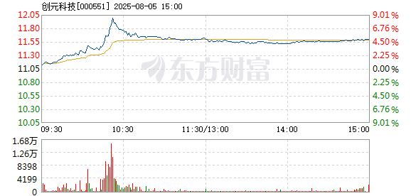 R图 000551_2