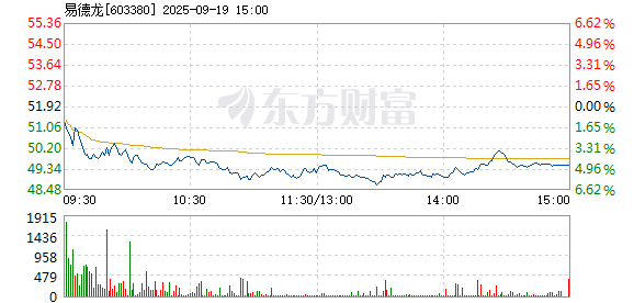 R图 603380_1