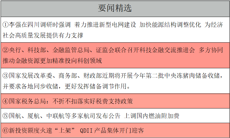 1775086015126896.png 要闻精选.png