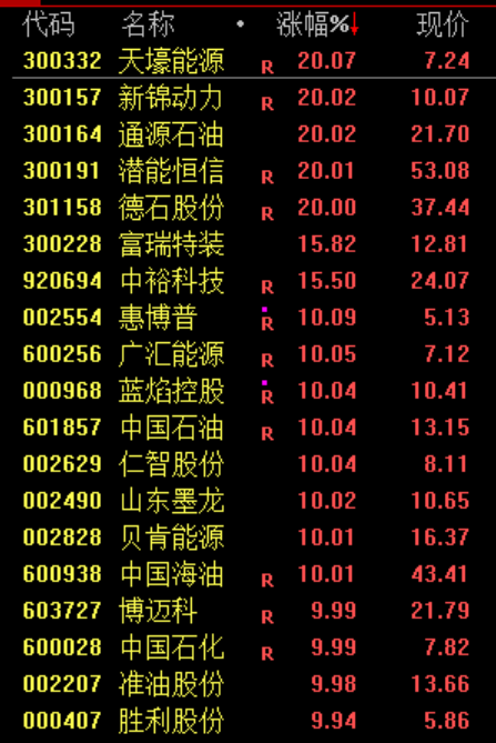 全球“黑色星期二”！韩国股市暴跌近8% 日本股市暴跌超过1700点