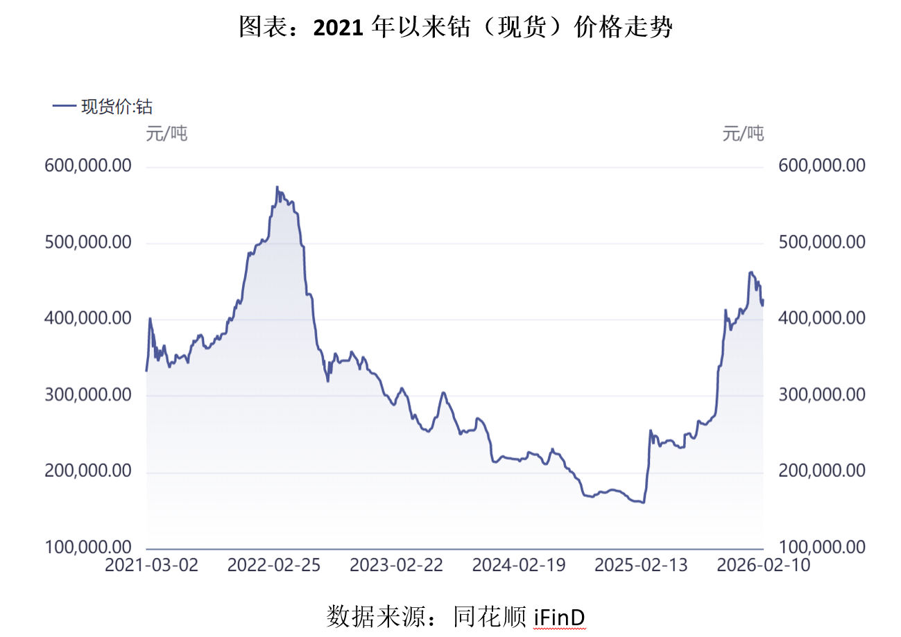 掘金新材料赛道：有研复材上市在即，稀缺的金属复材硬科技龙头