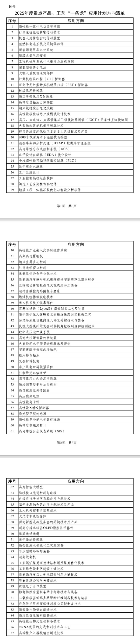 图片来源：工业和信息化部官网