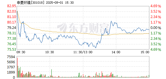 R图 301018_2