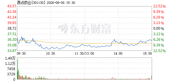R图 301130_2