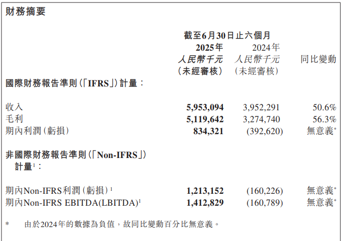 1756290336744529.png wechat_2025-08-27_175057_098.png