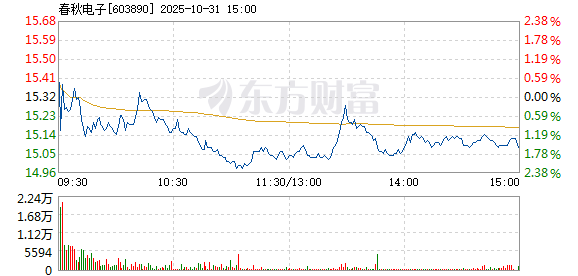 R图 603890_1