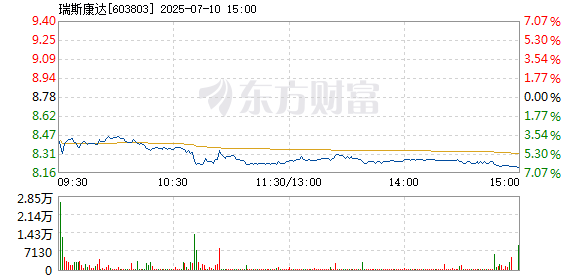 R图 603803_1