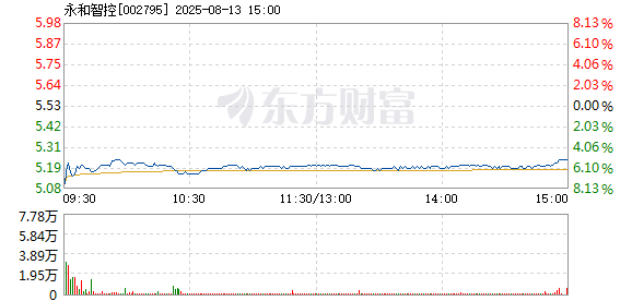 R图 002795_2