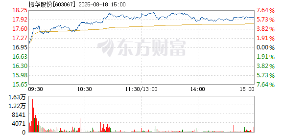 R图 603067_1