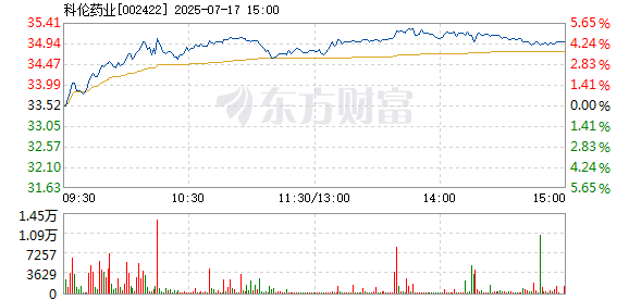 R图 002422_2
