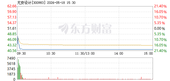 R图 300983_2