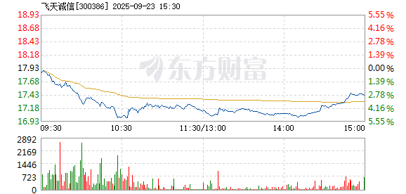 R图 300386_2