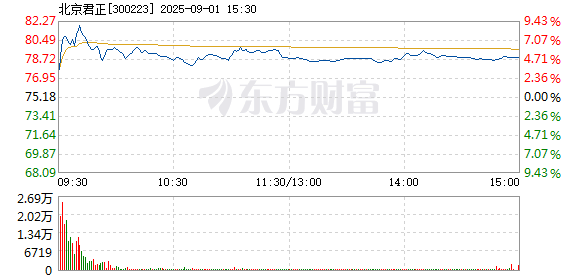 R图 300223_2