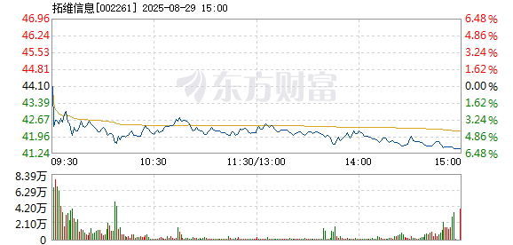 R图 002261_2