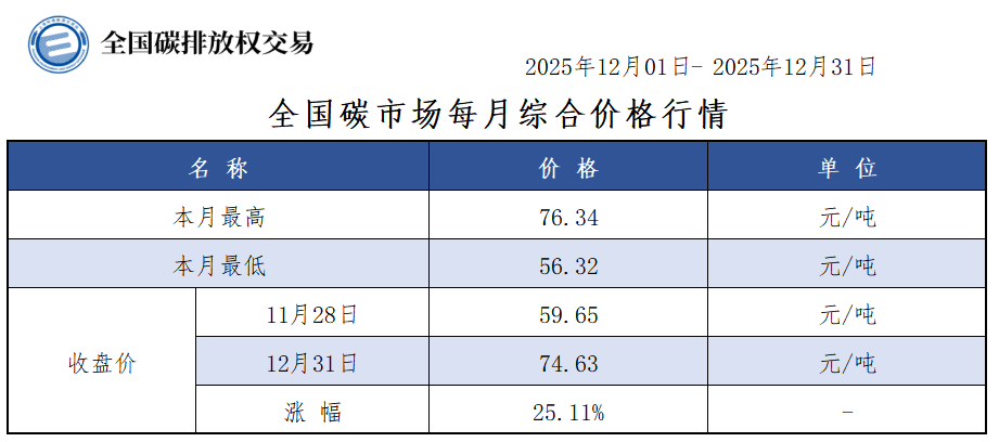 491e60cc951b4c83b5bd6ffafd799c65.png 491e60cc951b4c83b5bd6ffafd799c65.png